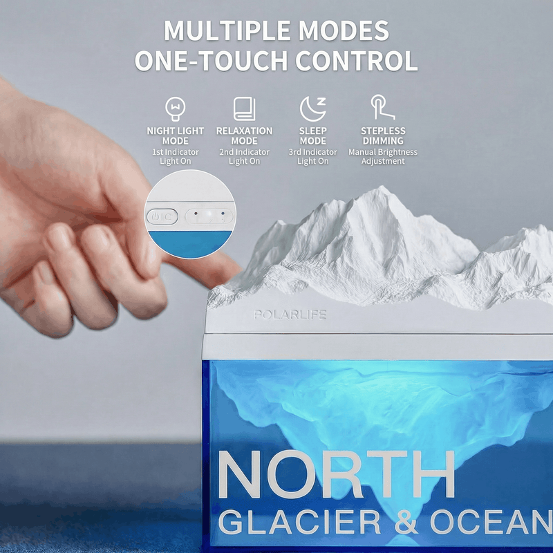 Multi-Mode One-Touch Control