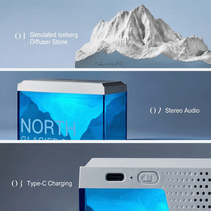 POLARLIFE Glacier Aroma Core Features