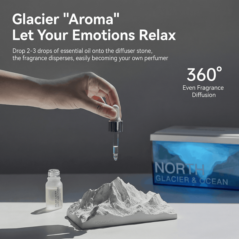 Glacier Aroma · Soothing Relaxation & Sleep